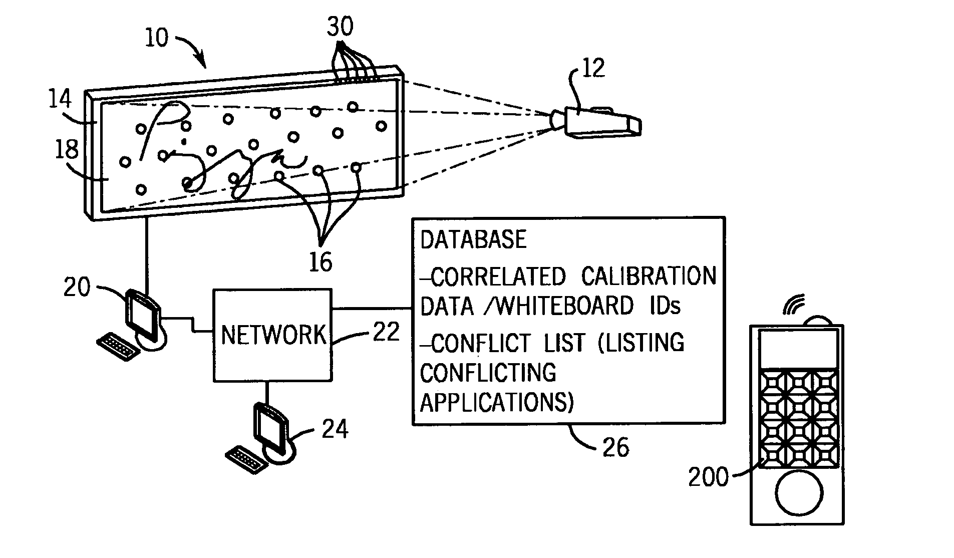 Remote Diagnostics for Electronic Whiteboard