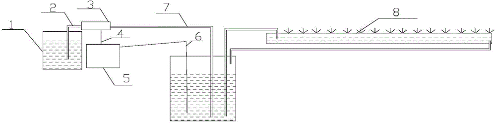 Hydroponics nutrient solution pH value regulation and control method and device