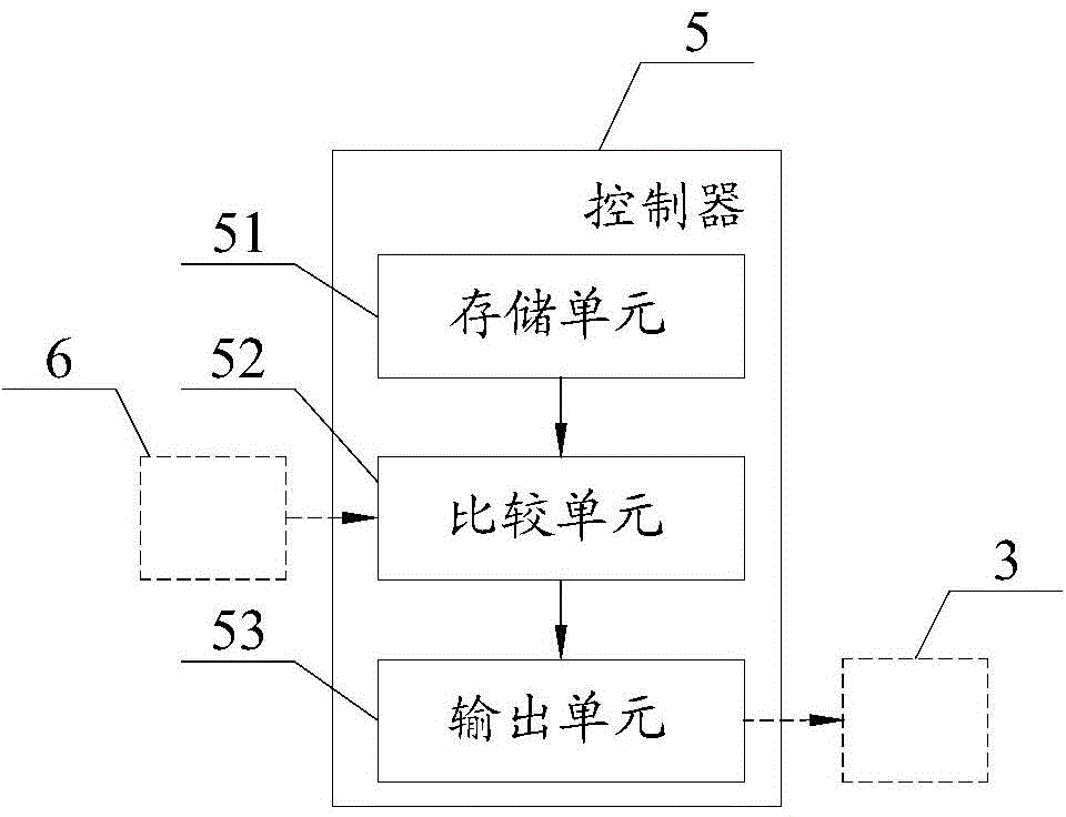 Hydroponics nutrient solution pH value regulation and control method and device