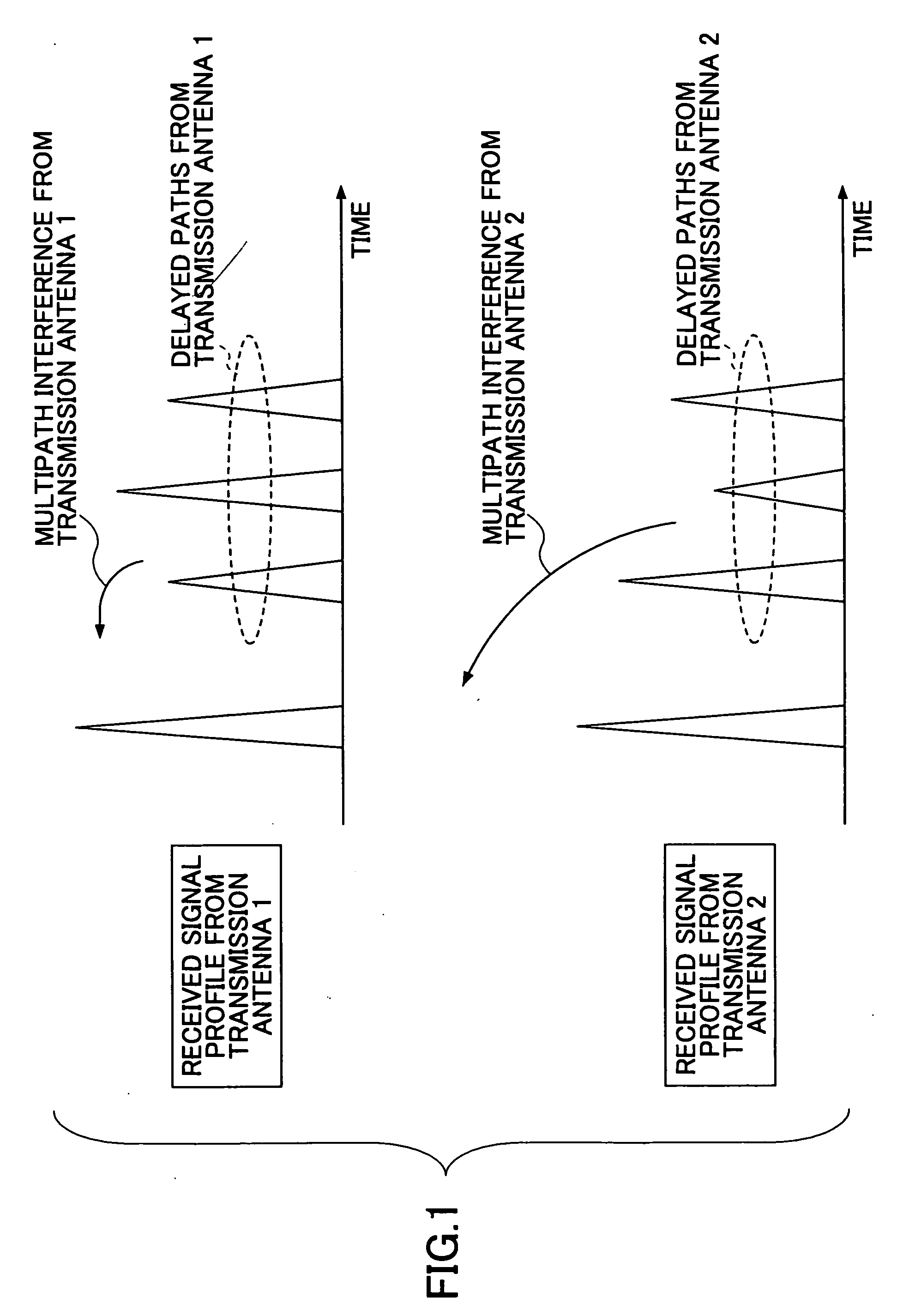 Path searcher and path searching method