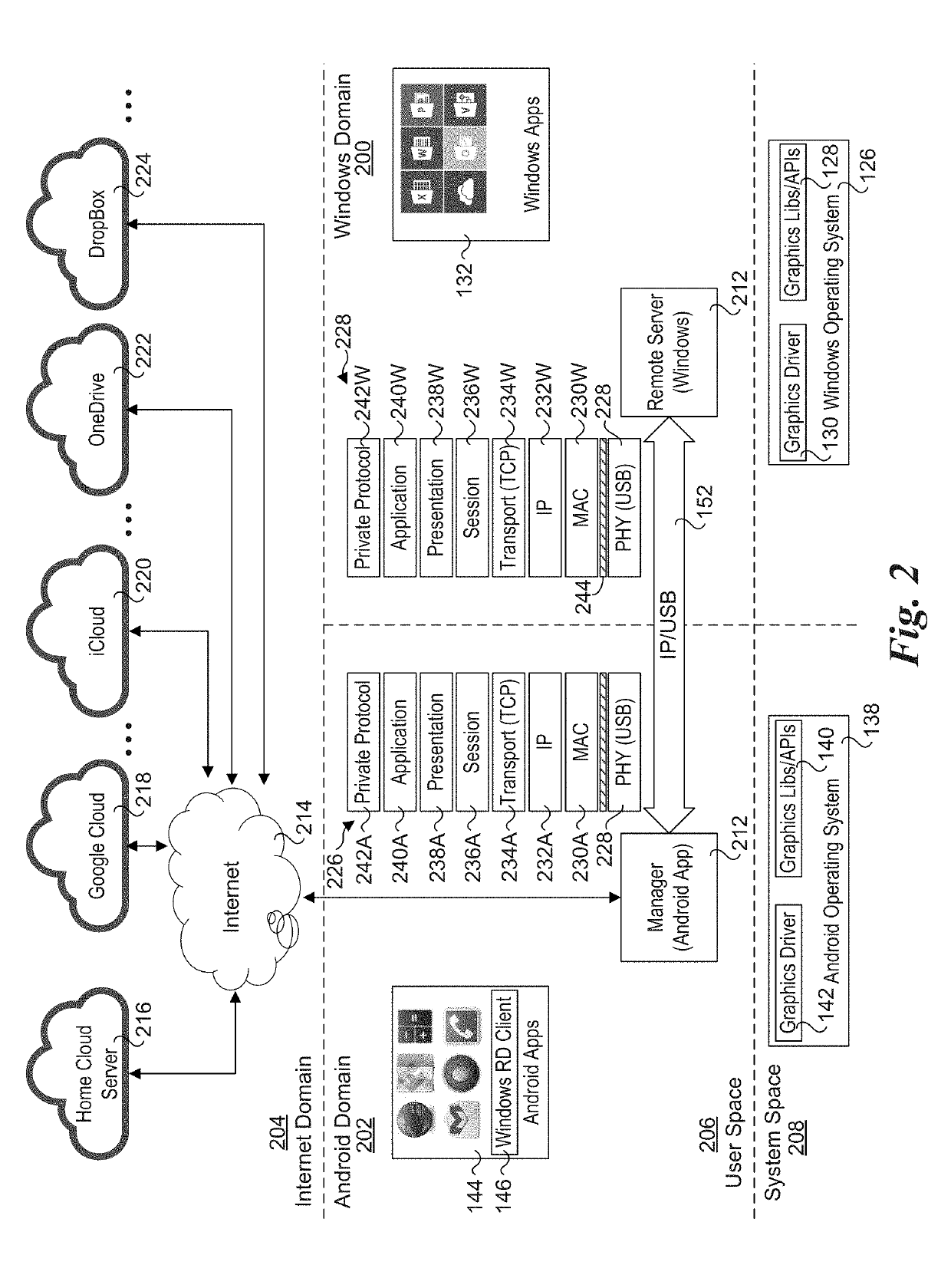 Integrated android and windows device