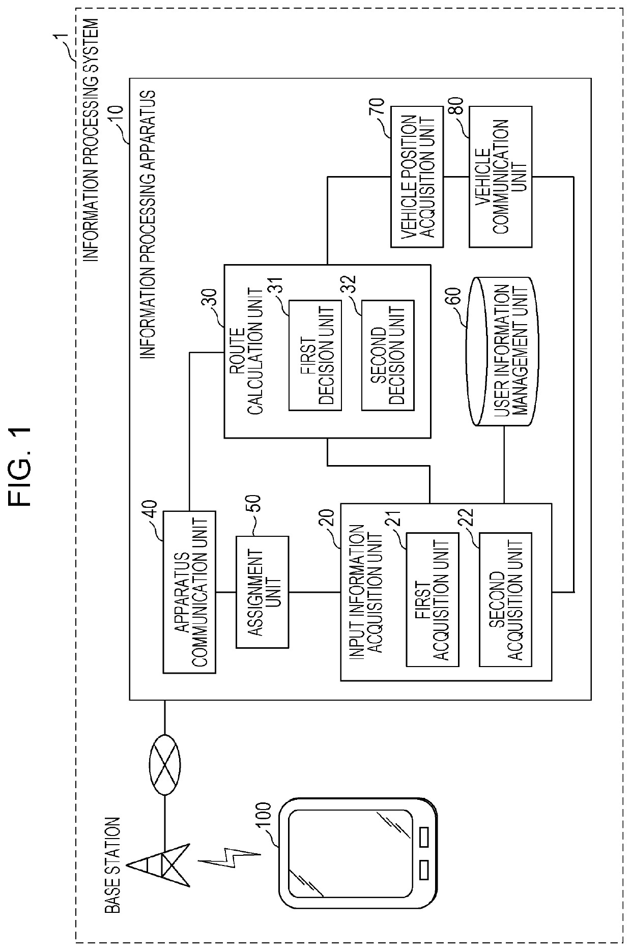 Information processing method, information processing system, and recording medium storing program