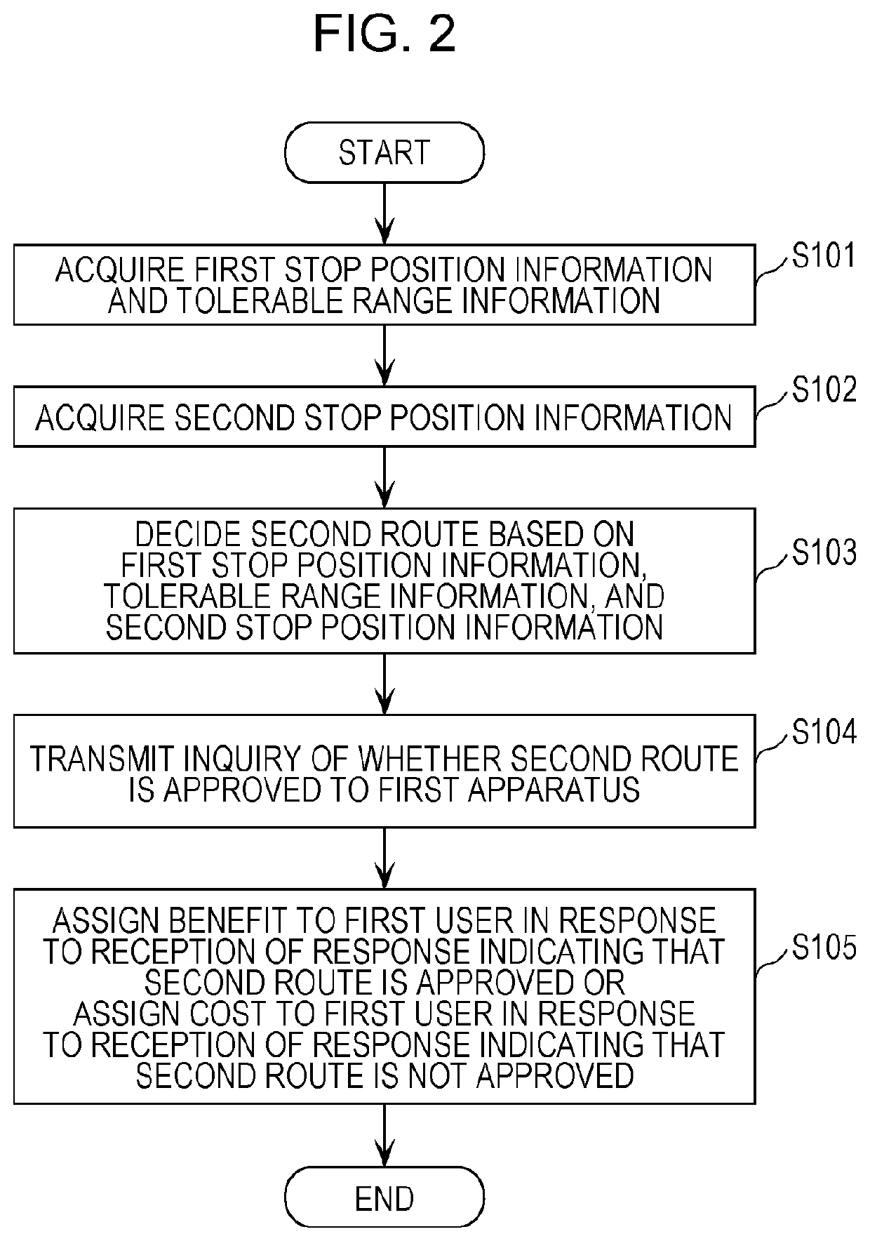 Information processing method, information processing system, and recording medium storing program