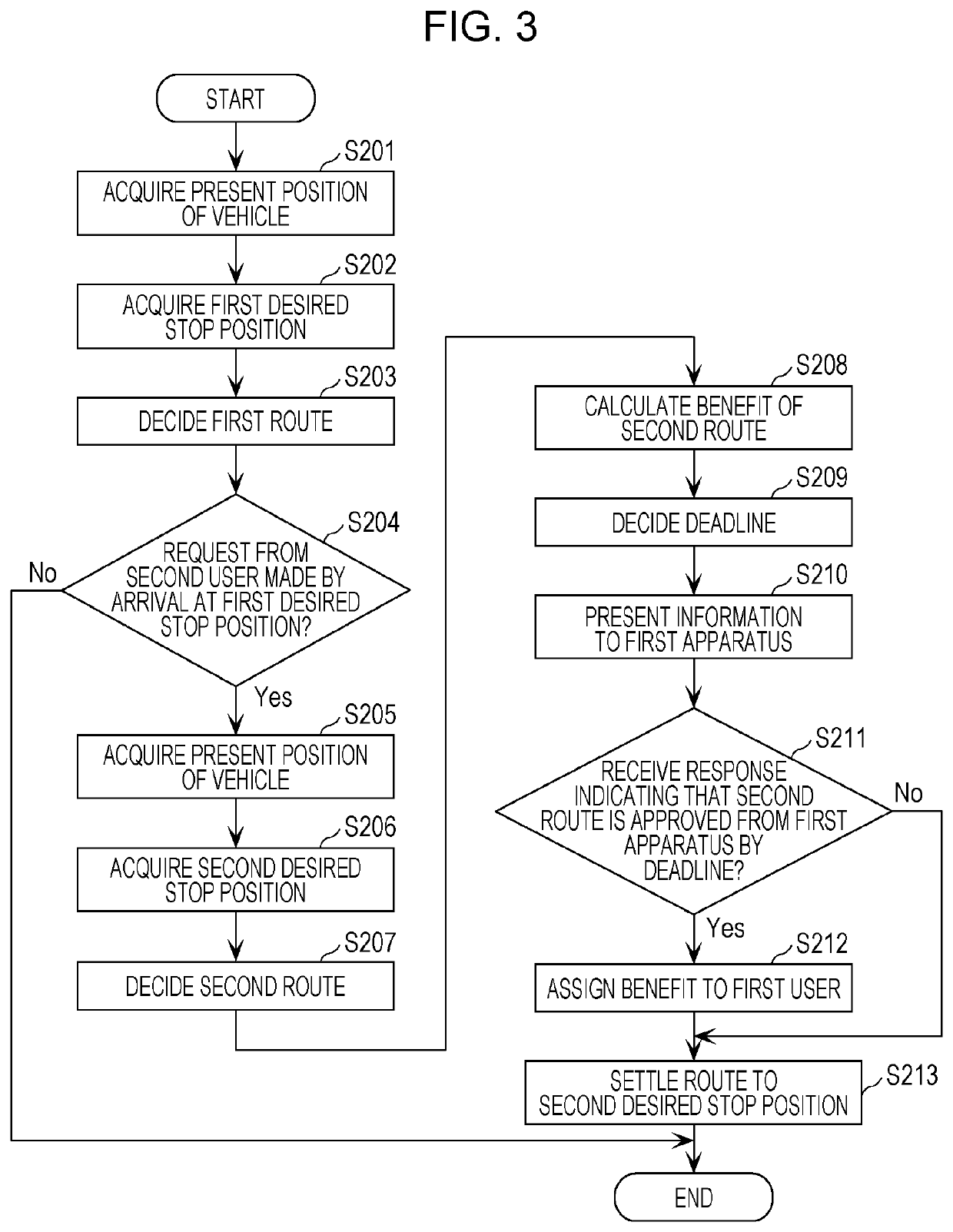 Information processing method, information processing system, and recording medium storing program