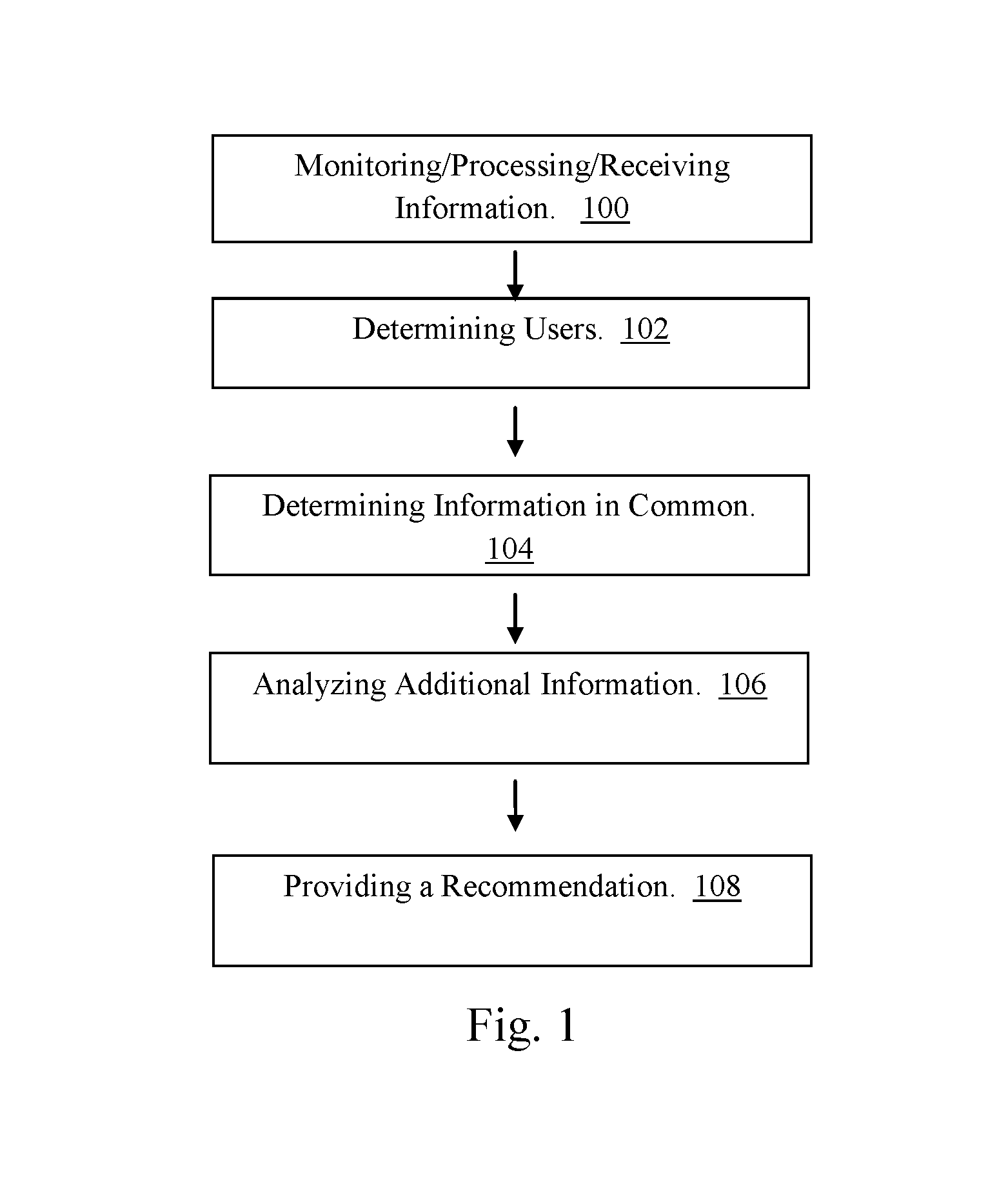 Device for implementing body fluid analysis and social networking event planning