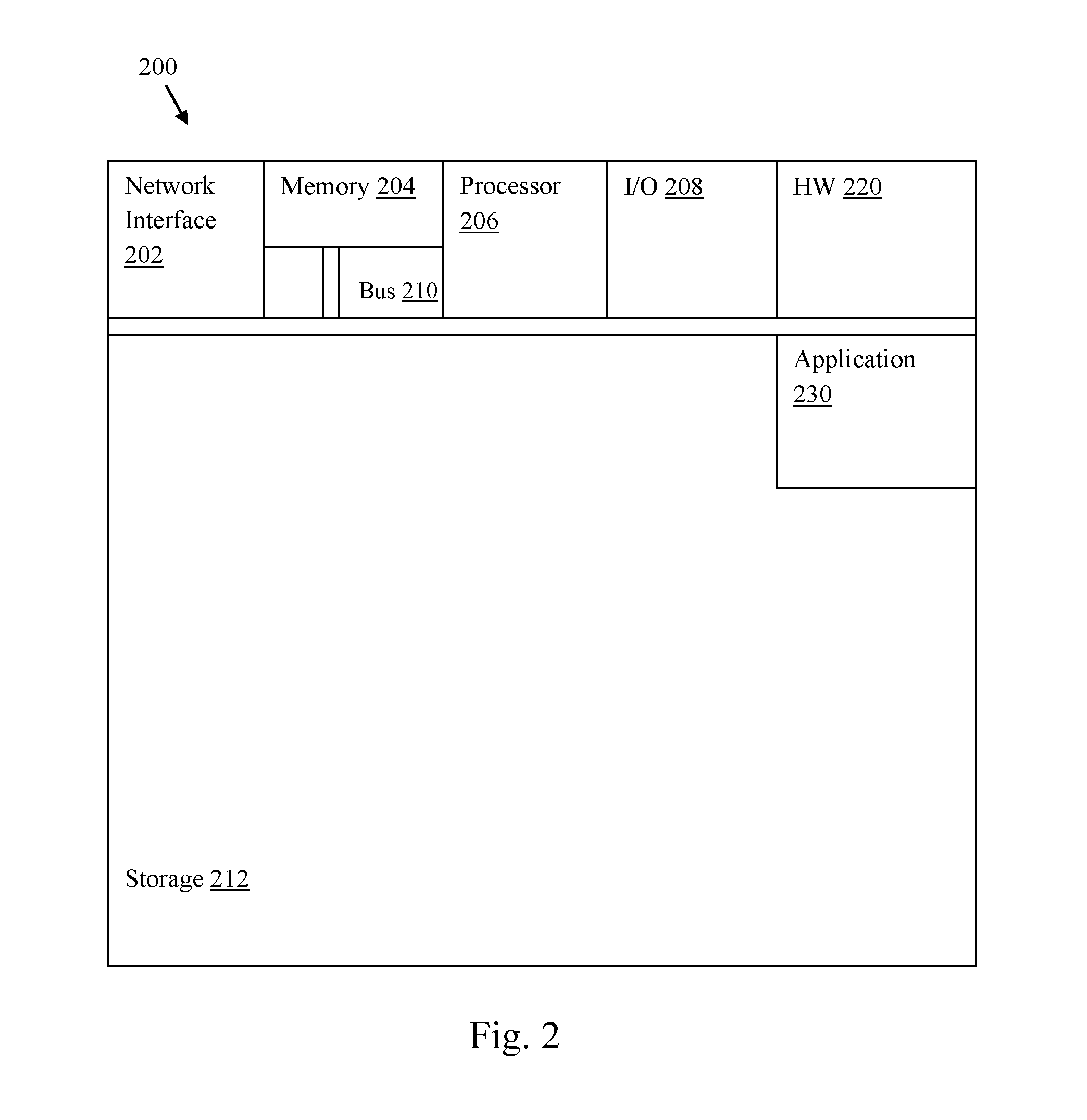 Device for implementing body fluid analysis and social networking event planning