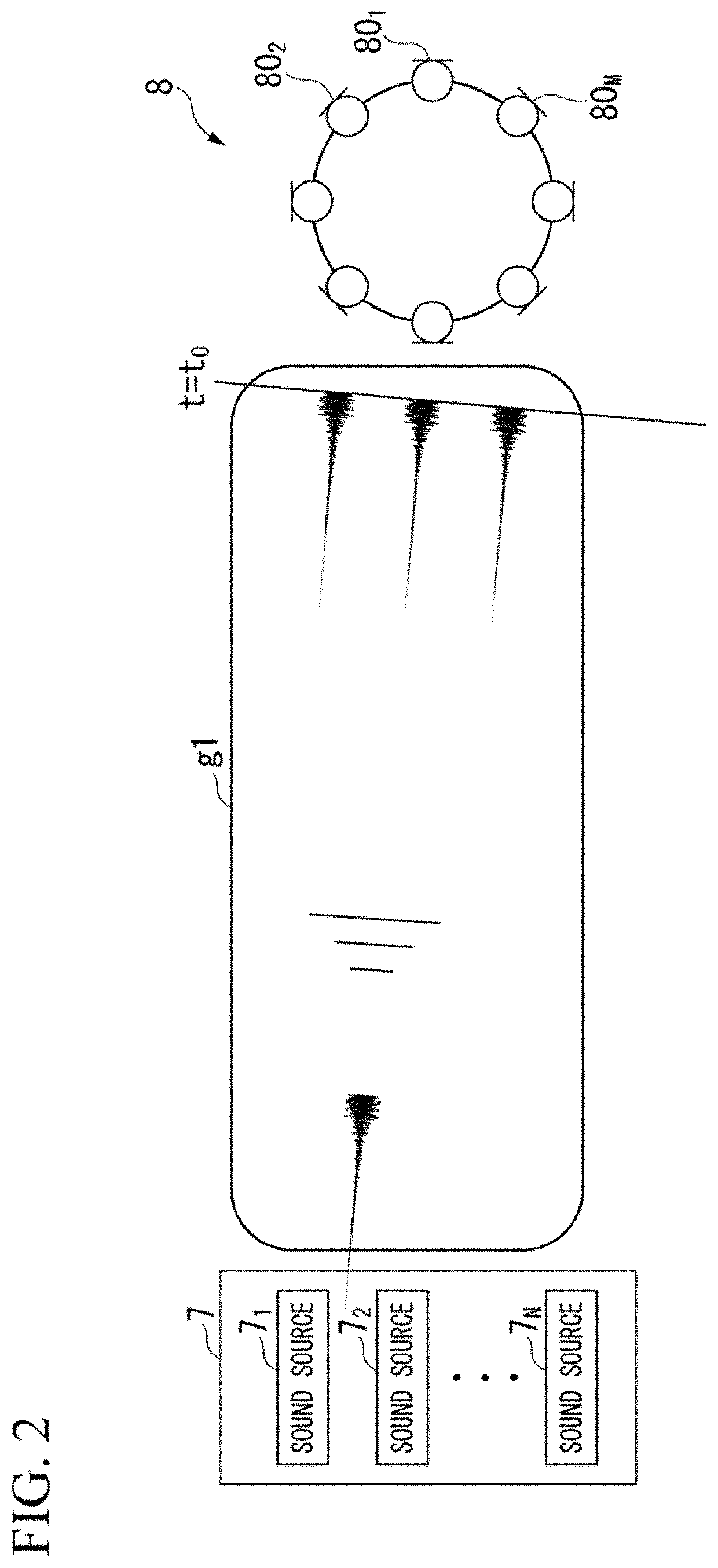 Microphone array position estimation device, microphone array position estimation method, and program