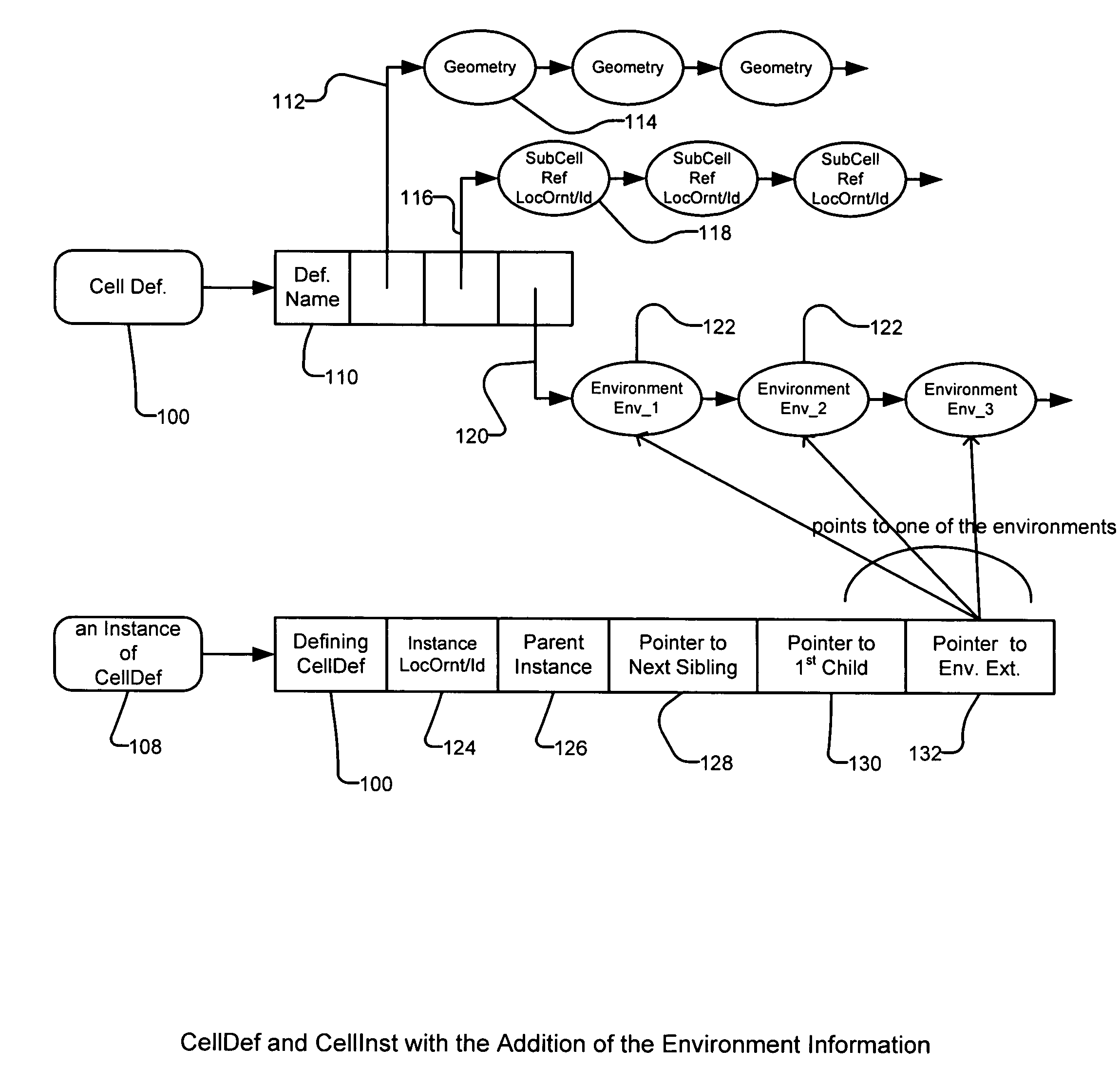 Method and system for reticle-wide hierarchy management for representational and computational reuse in integrated circuit layout design