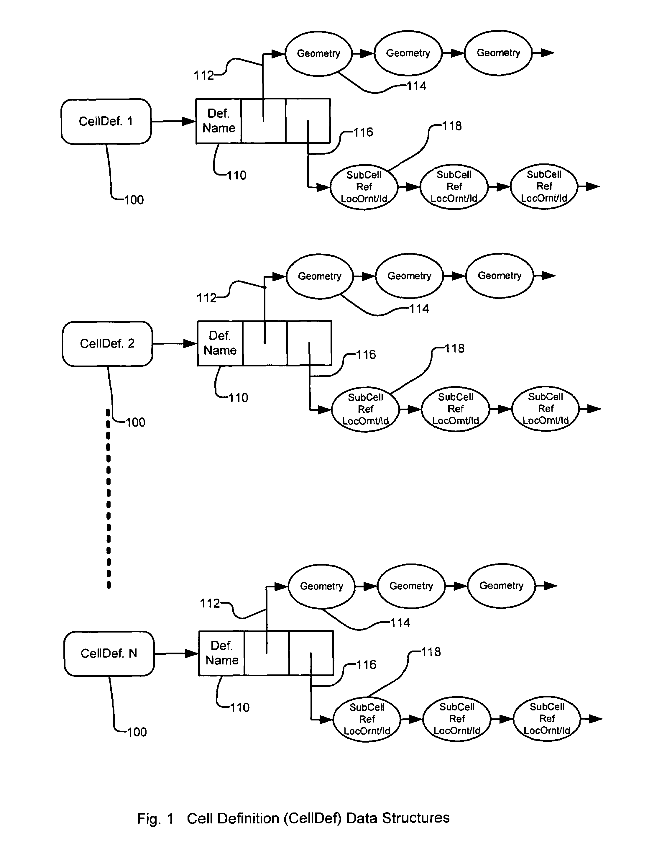 Method and system for reticle-wide hierarchy management for representational and computational reuse in integrated circuit layout design