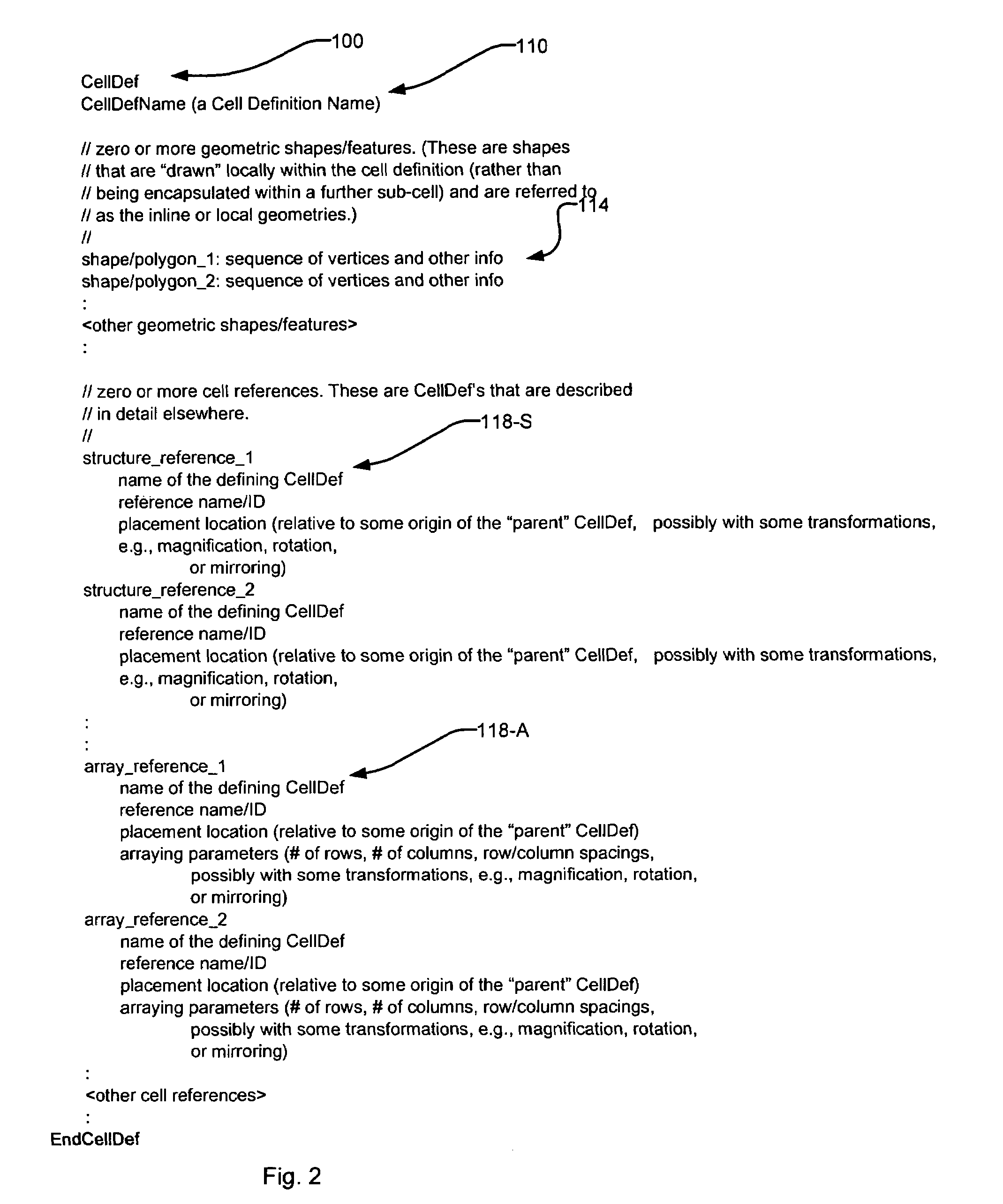 Method and system for reticle-wide hierarchy management for representational and computational reuse in integrated circuit layout design