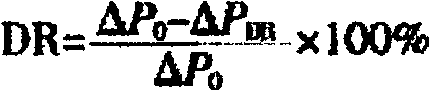 Synthetic method of gemini quaternary ammonium salt surfactant and application as drag reduction agent