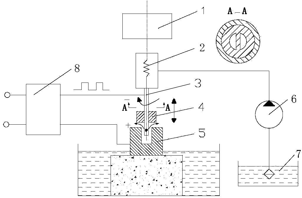 Electric spark small hole machining technology achieved through dispersing agent working solution and brass/nickel electrode