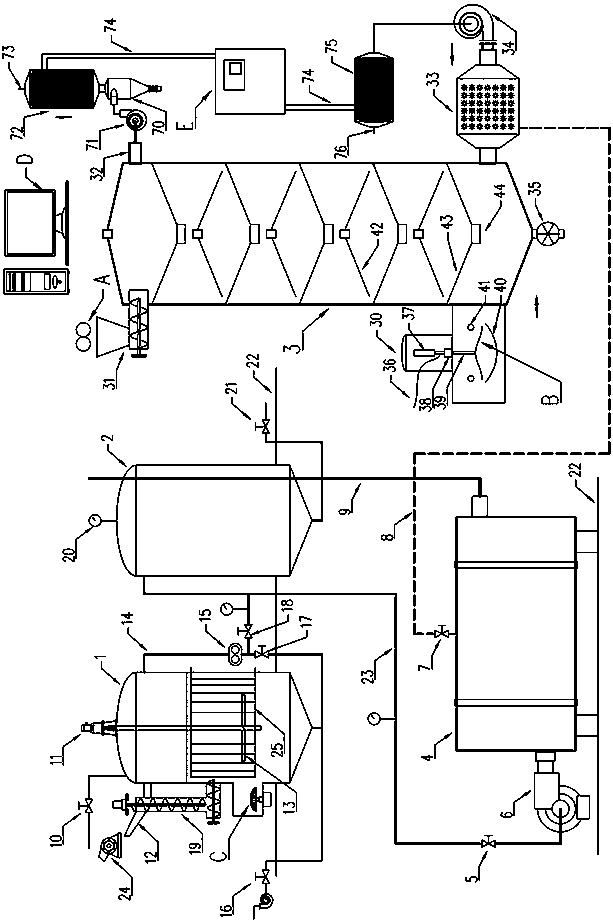 Protruding tendon roller drum type straw comprehensive treatment device with tail heat recycling function and heat exchanger