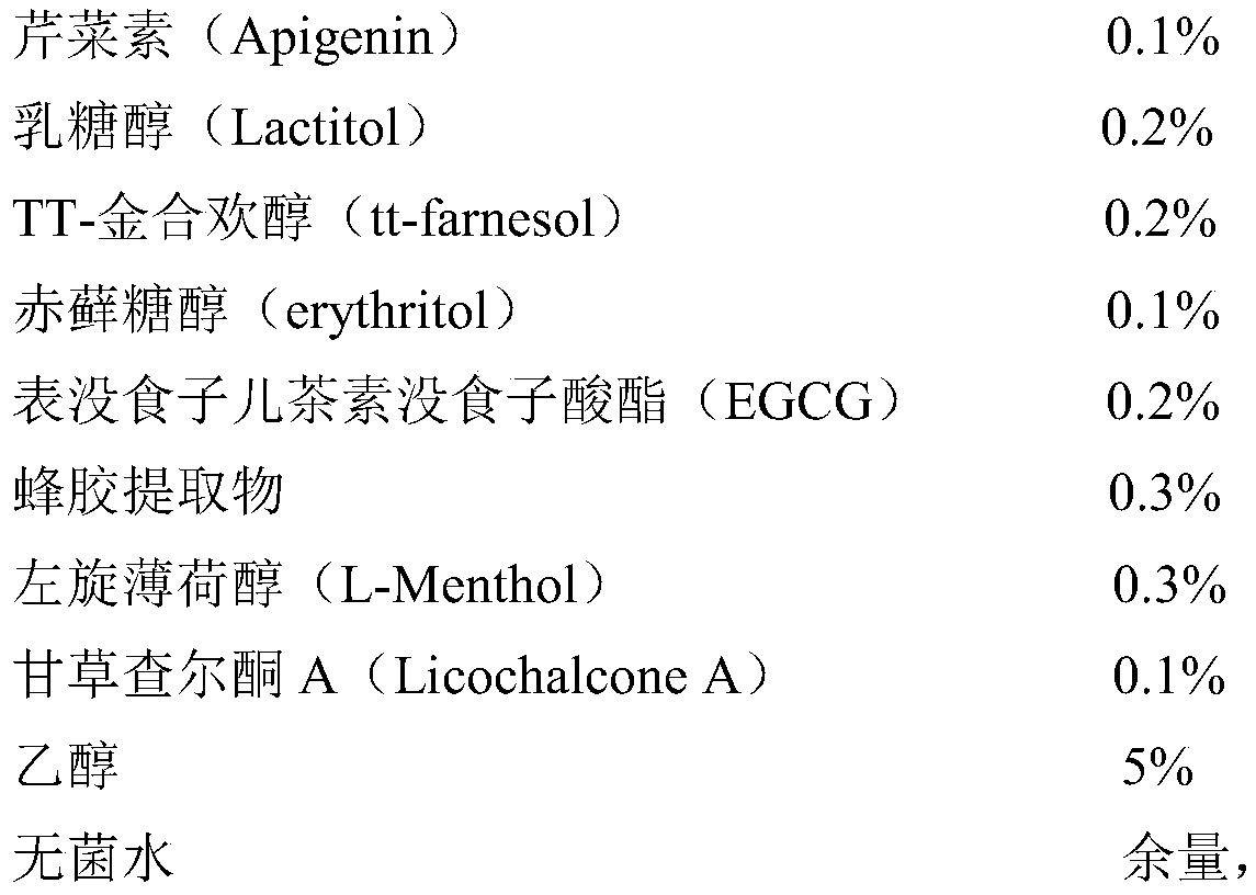 A kind of oral spray for assisting dental caries treatment and prevention of dental caries and preparation method thereof