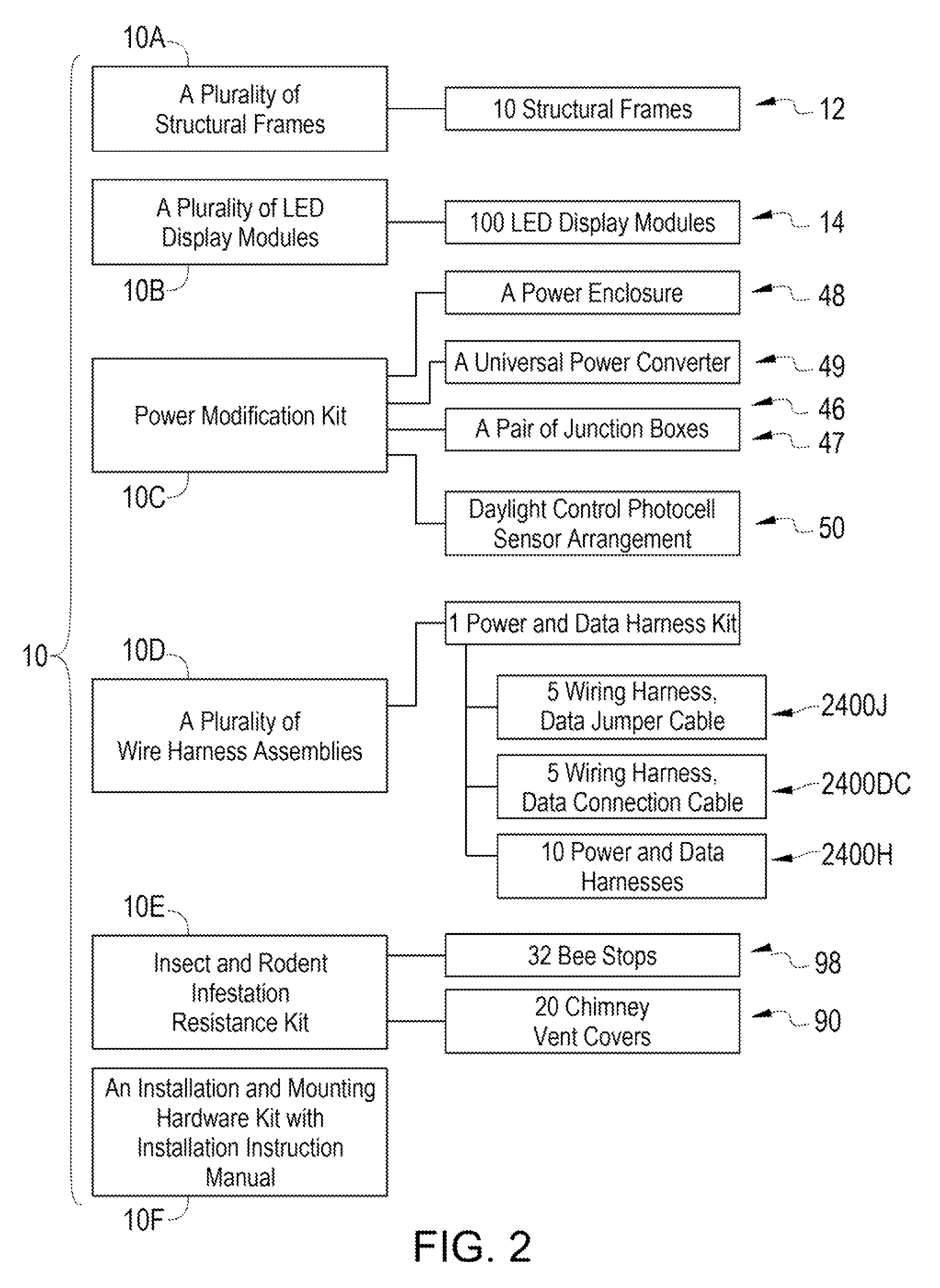 Field retrofit kit for converting a static billboard into a dynamic electronic billboard, and methods of retrofitting and using same