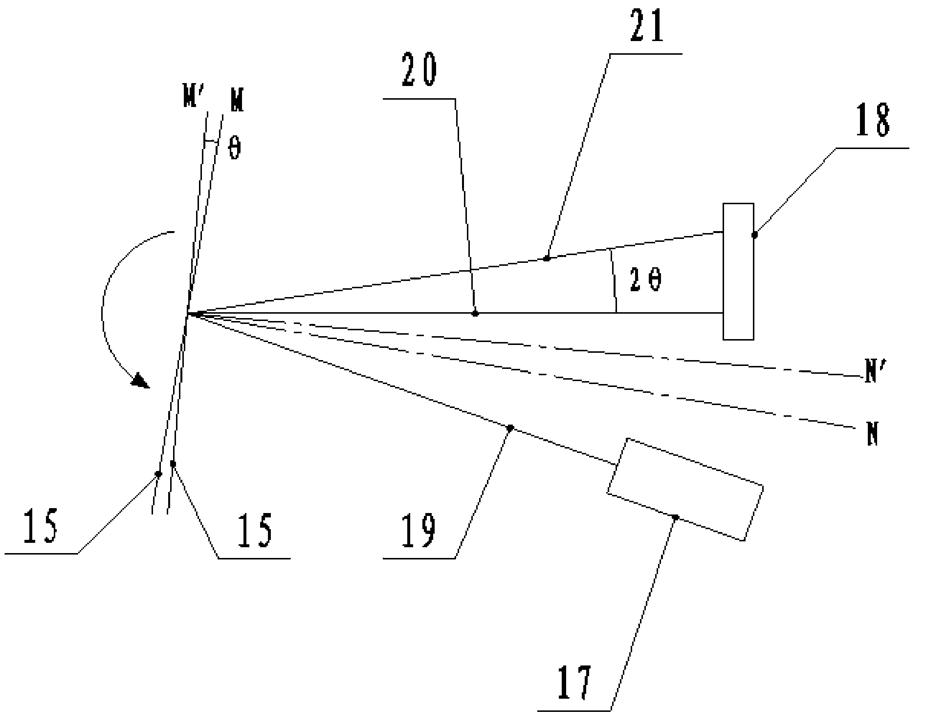 Goniometer verification method based on optical lever