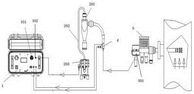 Air Pollutant Source Apportionment Sampling System and Method