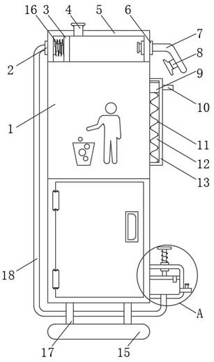 Intelligent dustbin switch control equipment