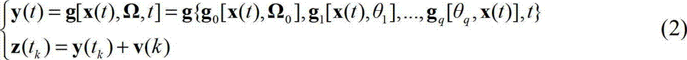 Aircraft modeling method based on maximum information amount on-line identification criterion