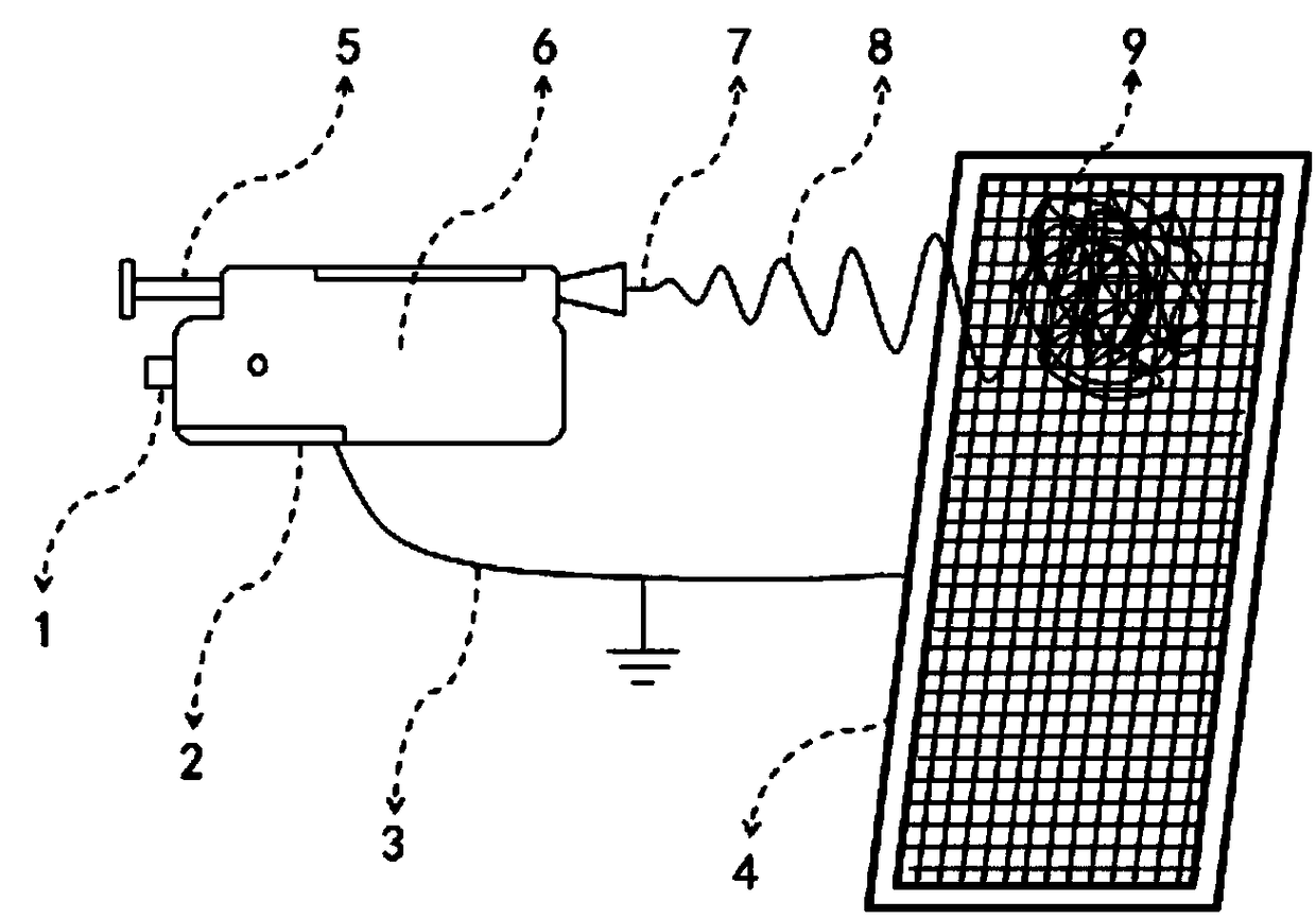 Indoor dust and haze preventing method based on diamond gauze window