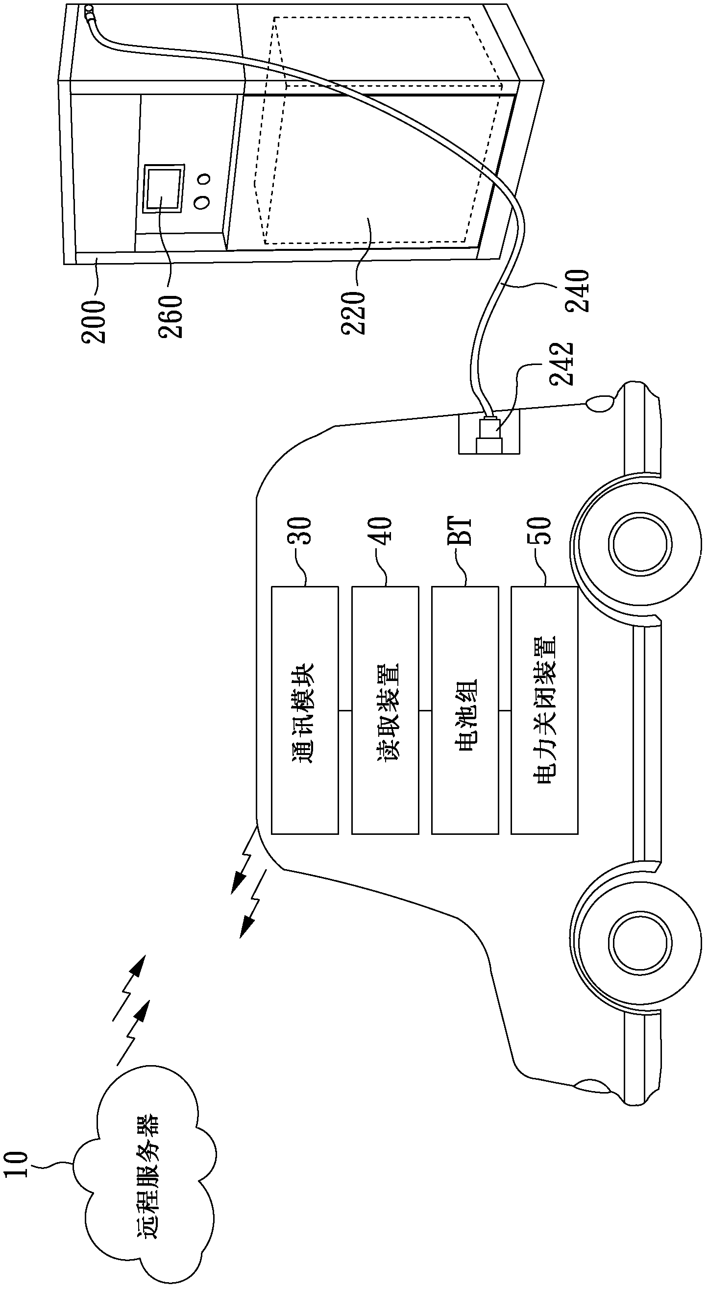 Charging recognition system of electric vehicle battery and recognition method thereof