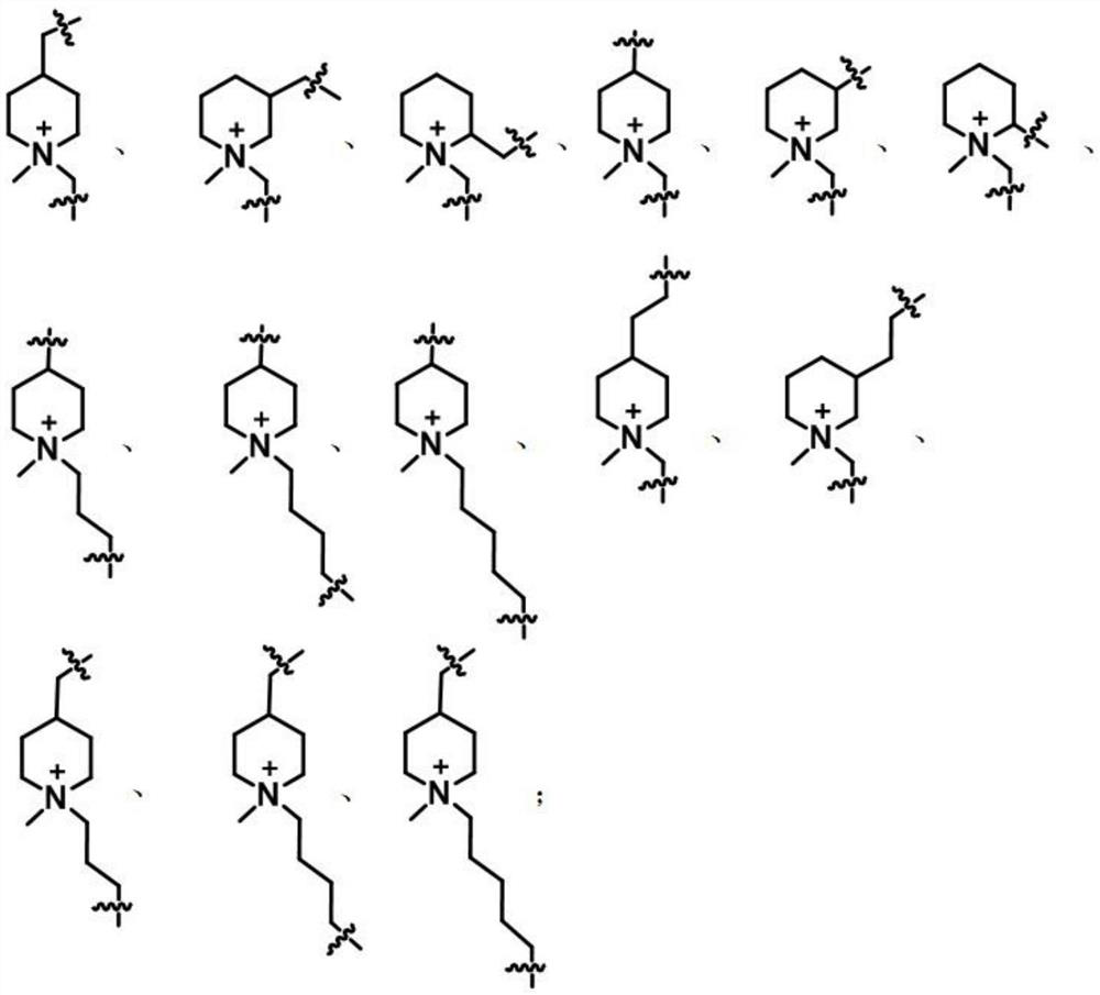 Piperidine-based alkynyl-azido AB type monomer, and preparation method and application thereof