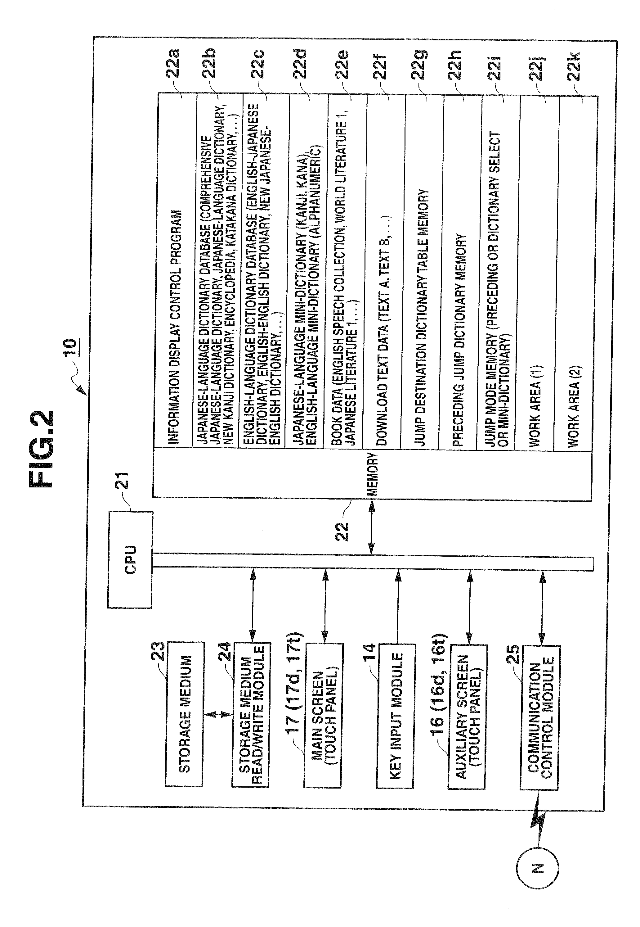 Electronic dictionary device with touch panel display module and search method of electronic device with touch panel display module