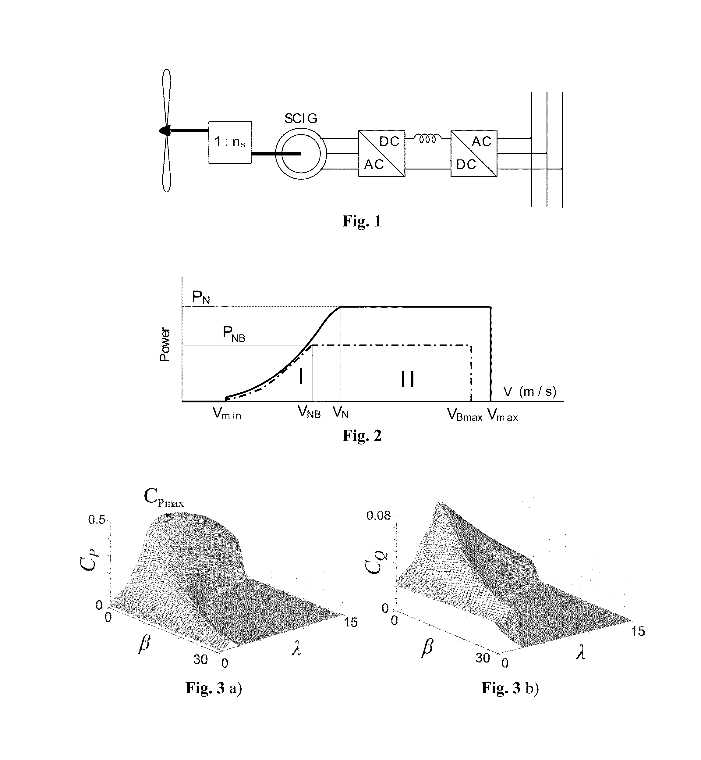 Generator-fault-tolerant control for a variable-speed variable-pitch wind turbine