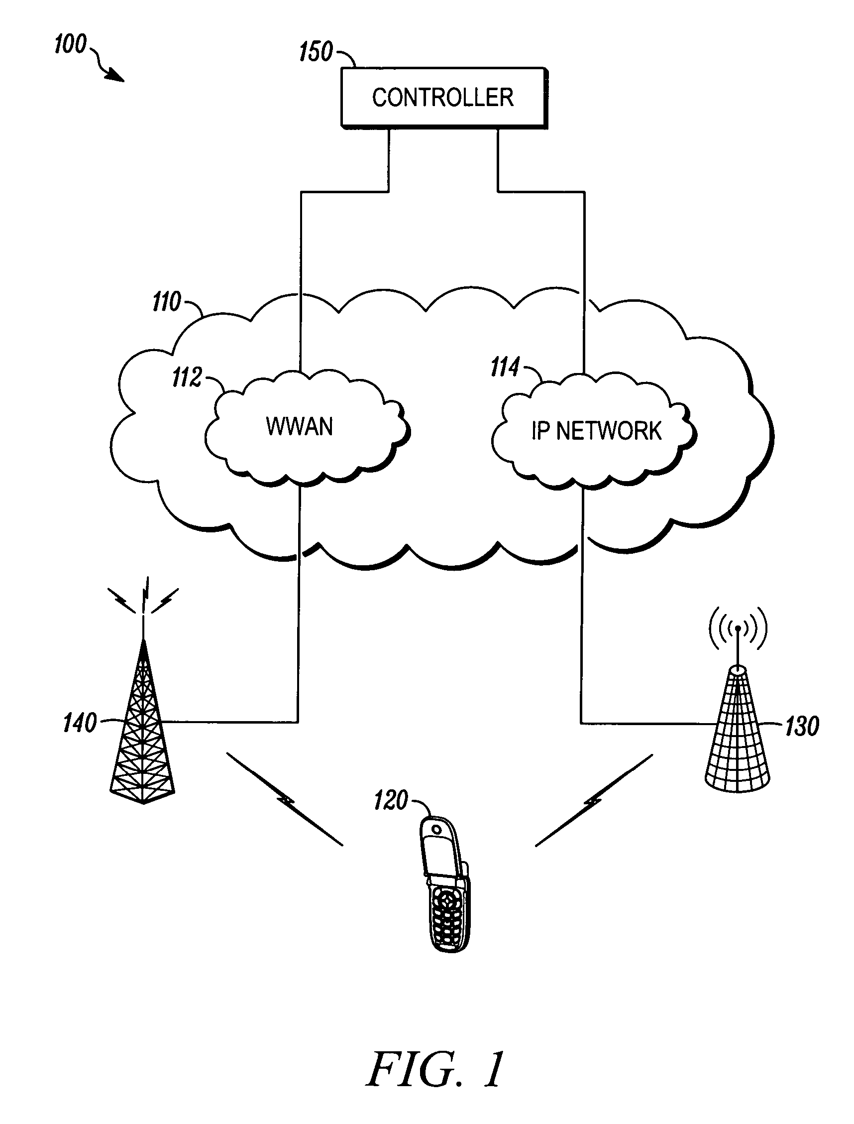 Apparatus and method for responding to unlicensed network failure