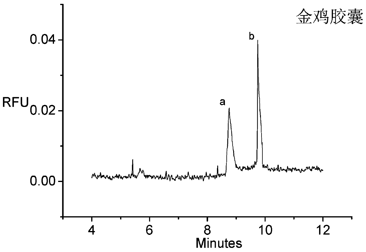 Method for detecting palmatine and berberine in Chinese patent medicine