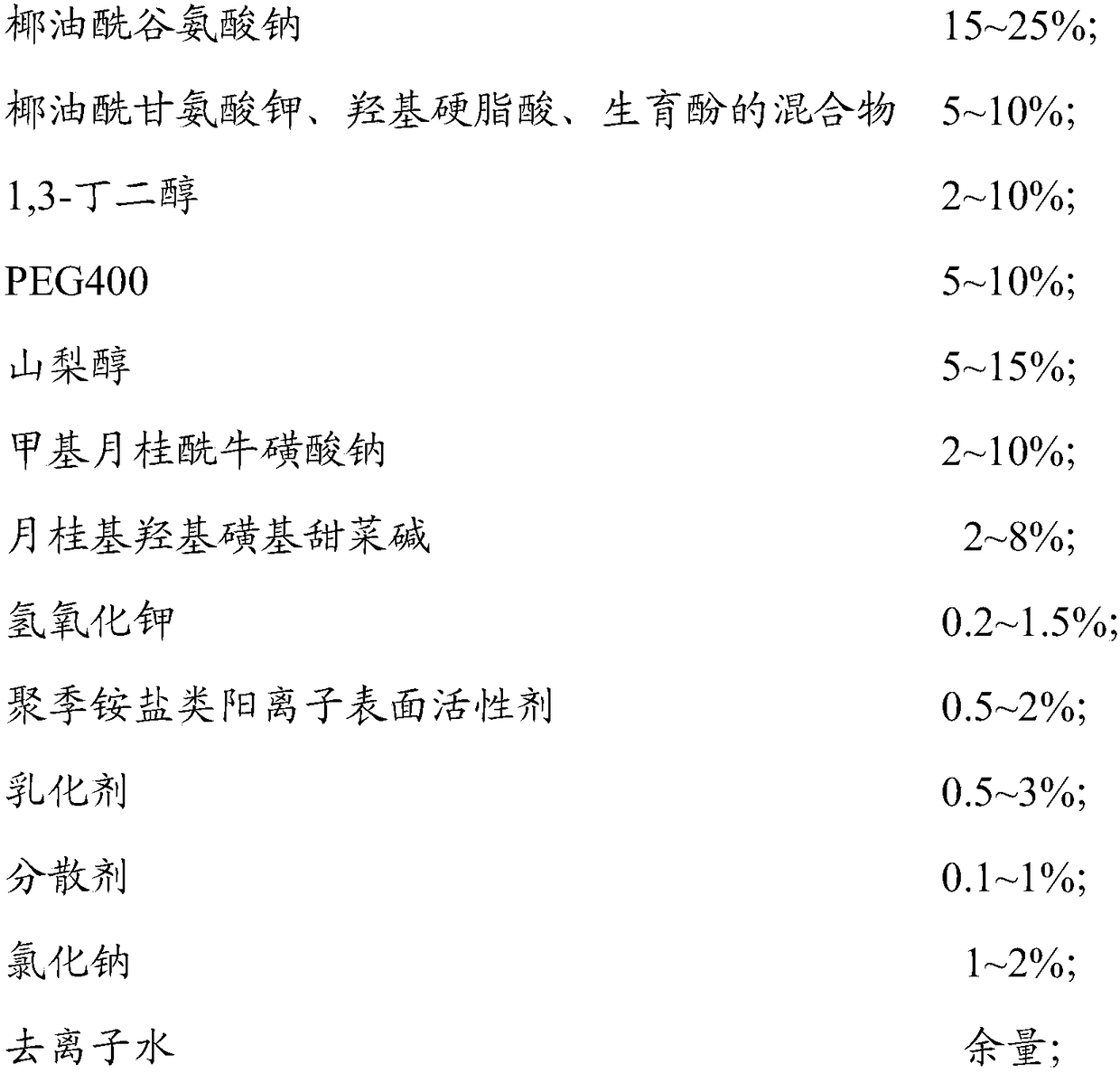 Amino acid facial cleanser and preparation method thereof