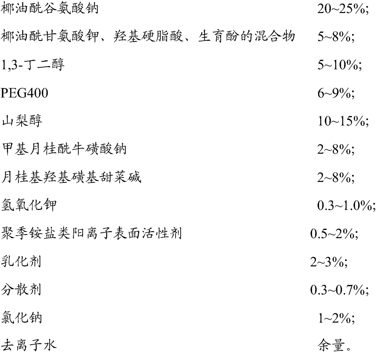 Amino acid facial cleanser and preparation method thereof