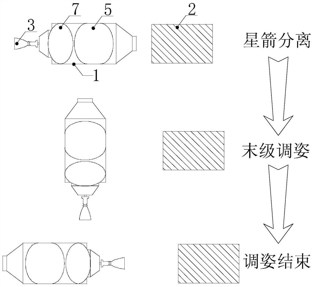 Final-stage passivation method for liquid oxygen kerosene of carrier rocket