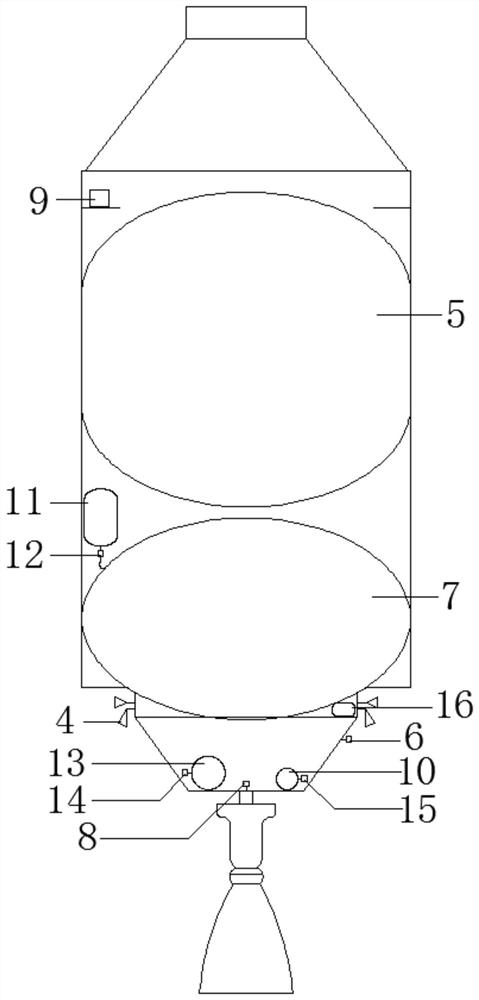 Final-stage passivation method for liquid oxygen kerosene of carrier rocket