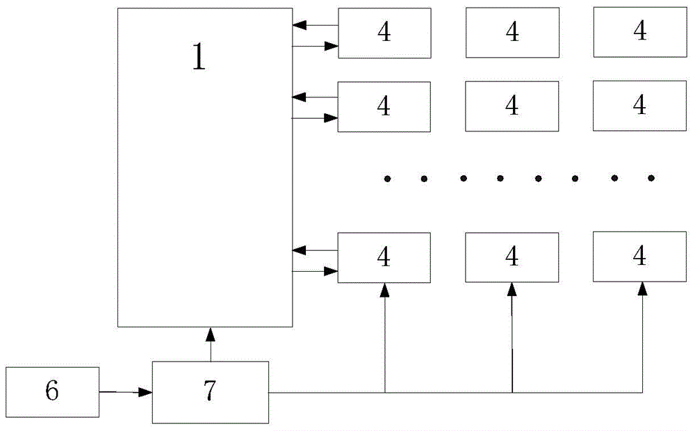 Controllable high-speed multi-channel signal acquisition control circuit system and control method thereof