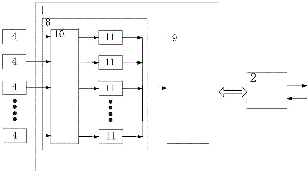 Controllable high-speed multi-channel signal acquisition control circuit system and control method thereof