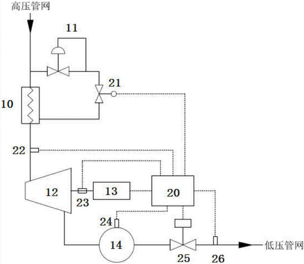 Independent pressure regulating device and method of natural gas expander