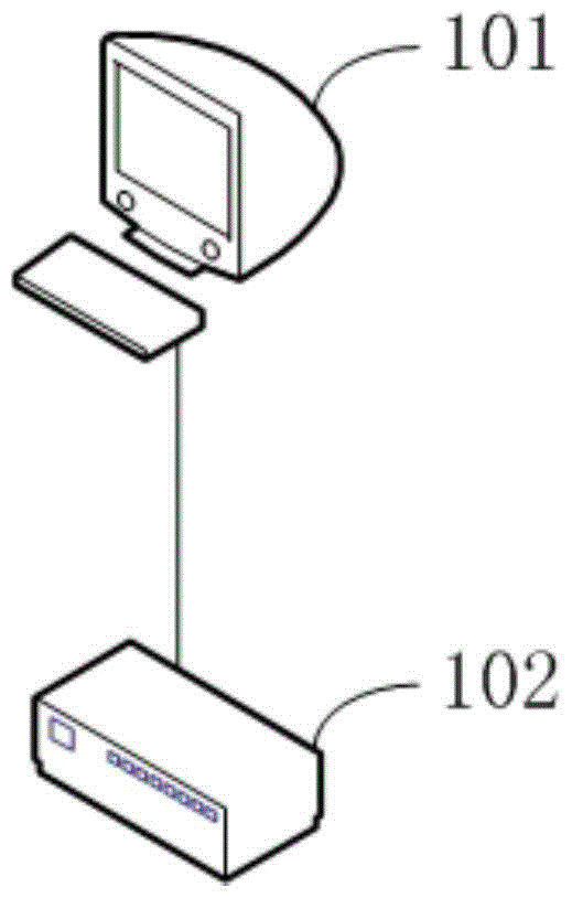 Quality of Service Realization Method and Network Bridge