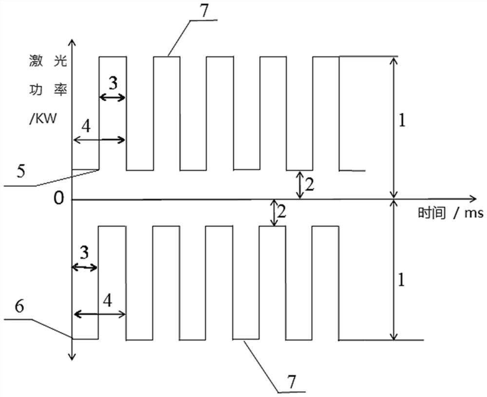 MIG/MAG electric-arc motion track control method