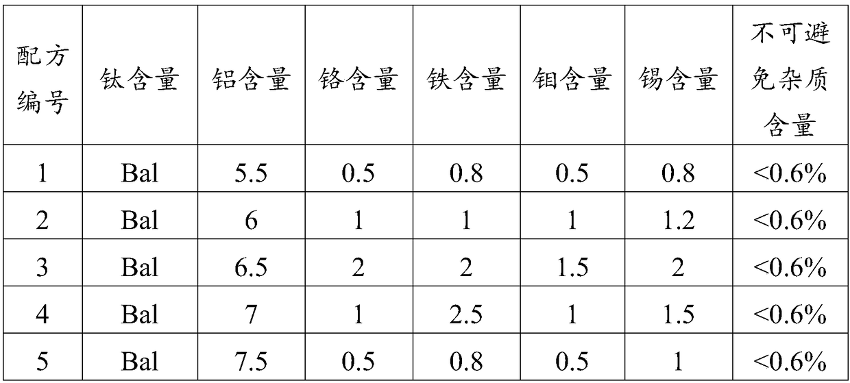 Titanium alloy plate and machining method