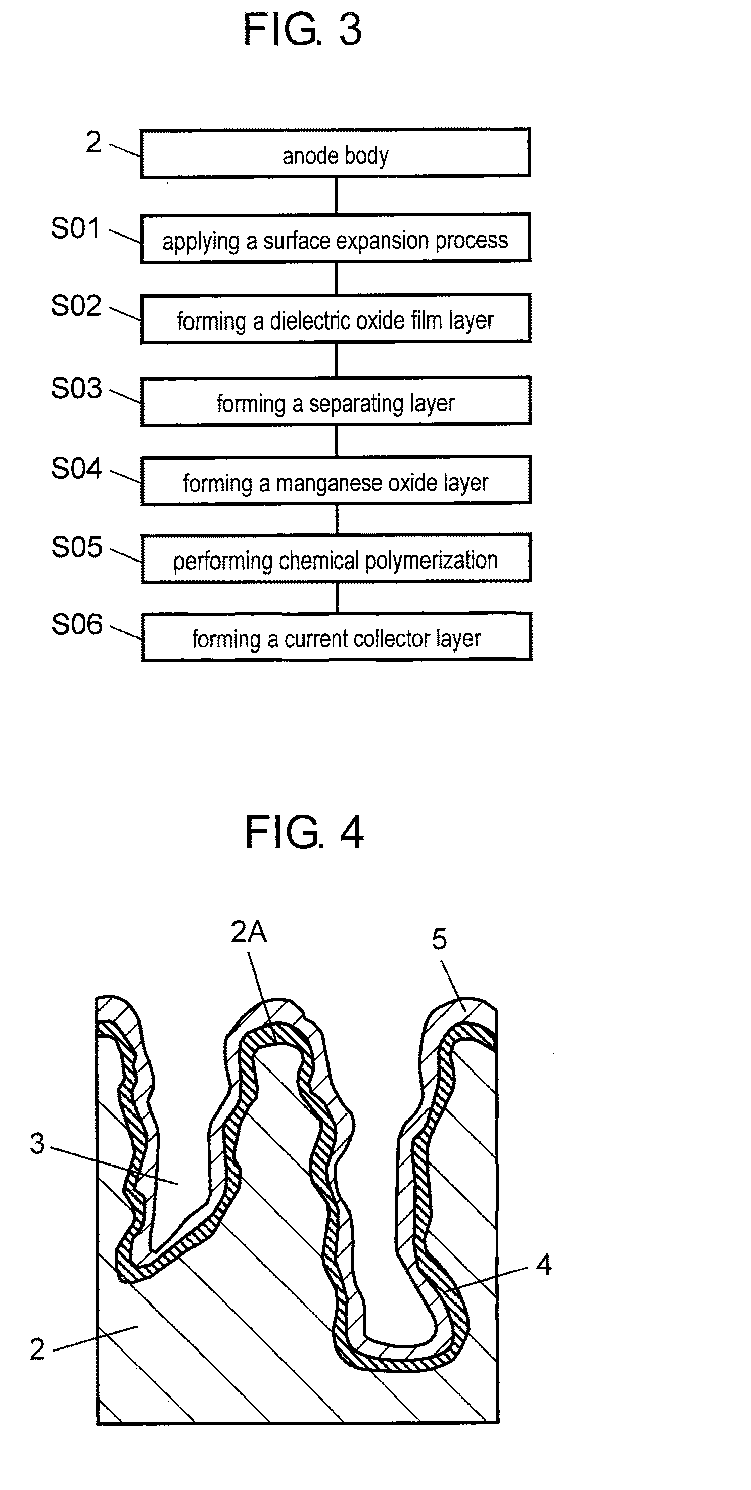 Method for manufacturing solid electrolytic capacitor