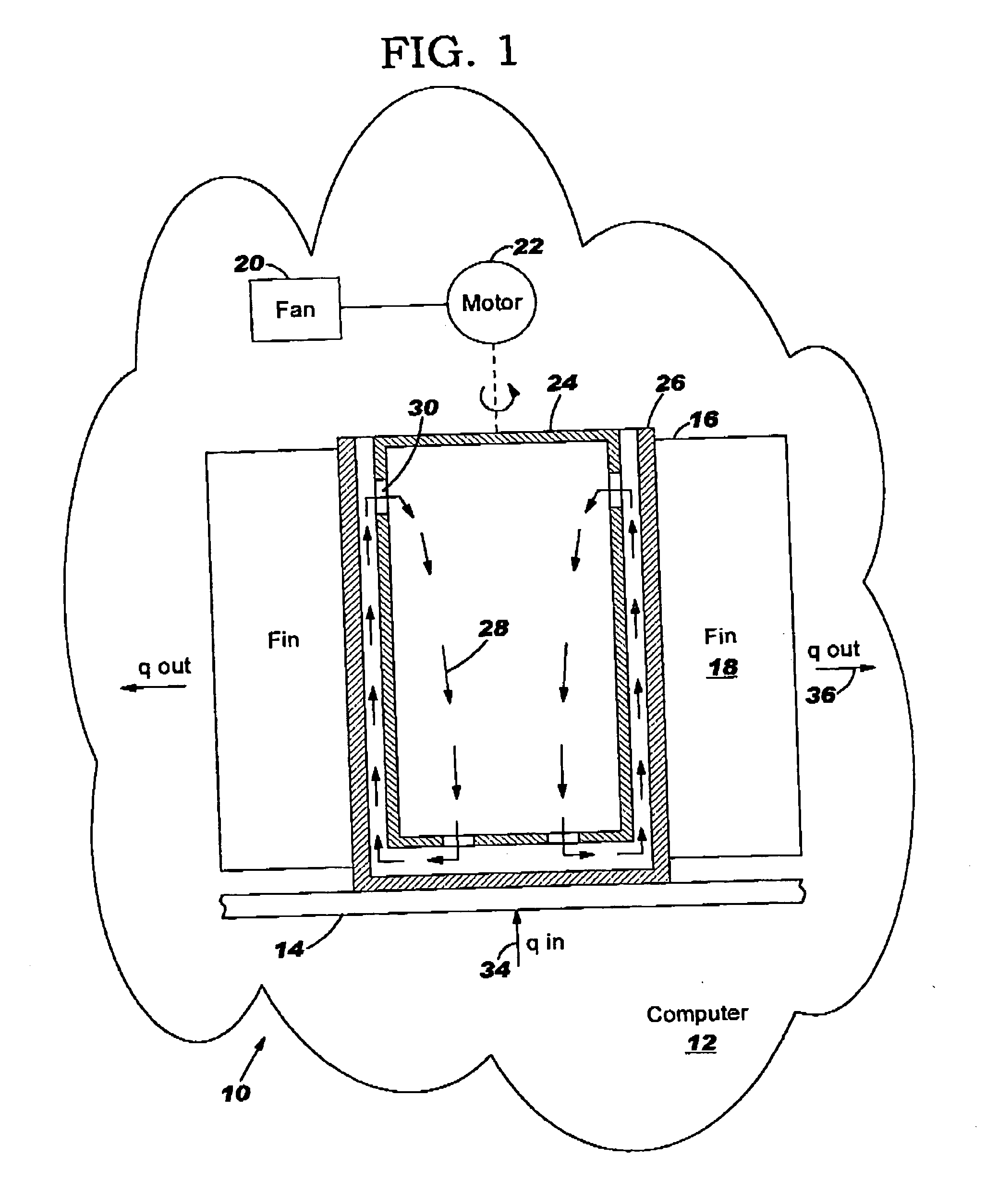 Minimal fluid forced convective heat sink for high power computers