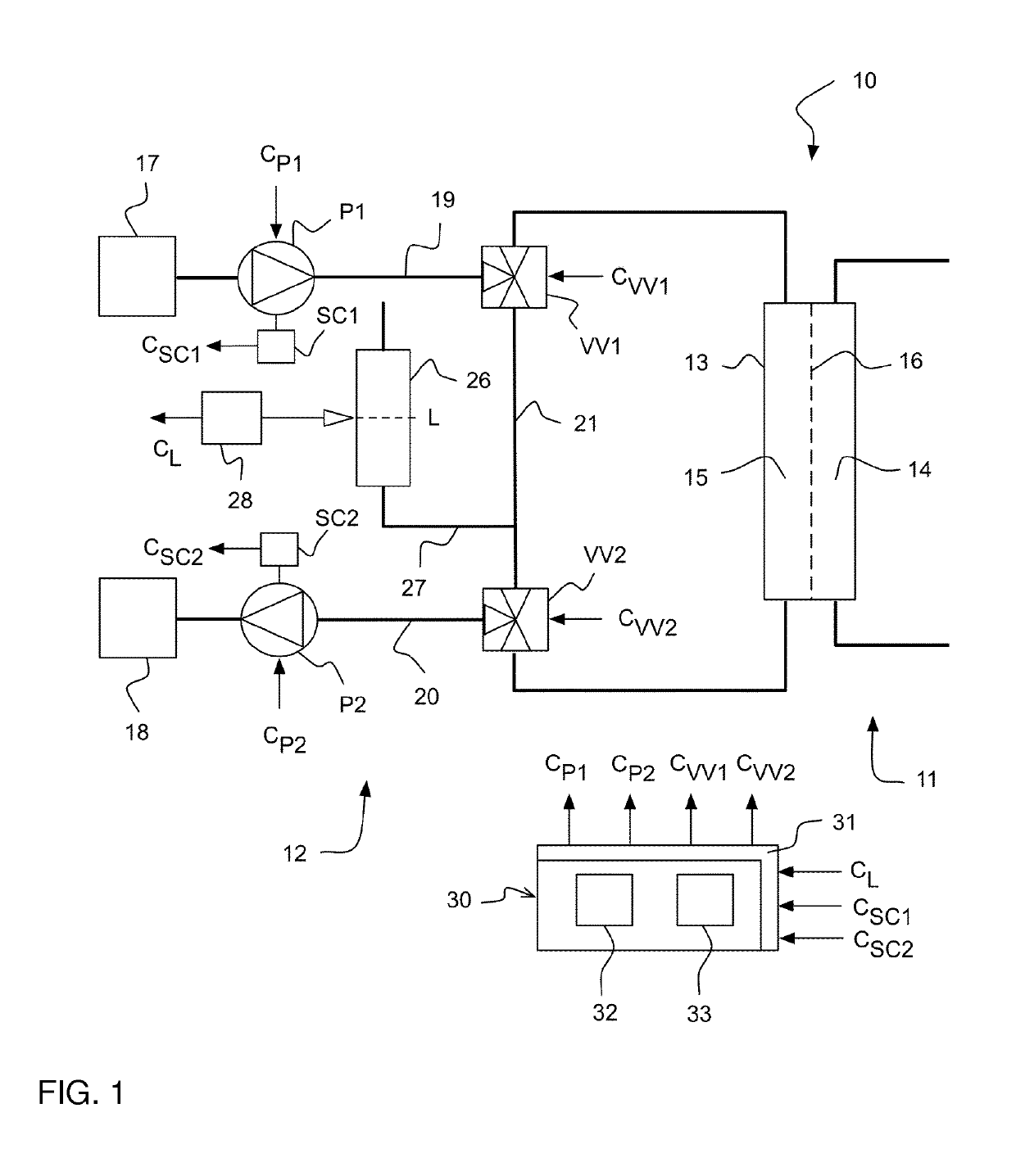 Relative pump calibration for ultrafiltration control in a dialysis apparatus