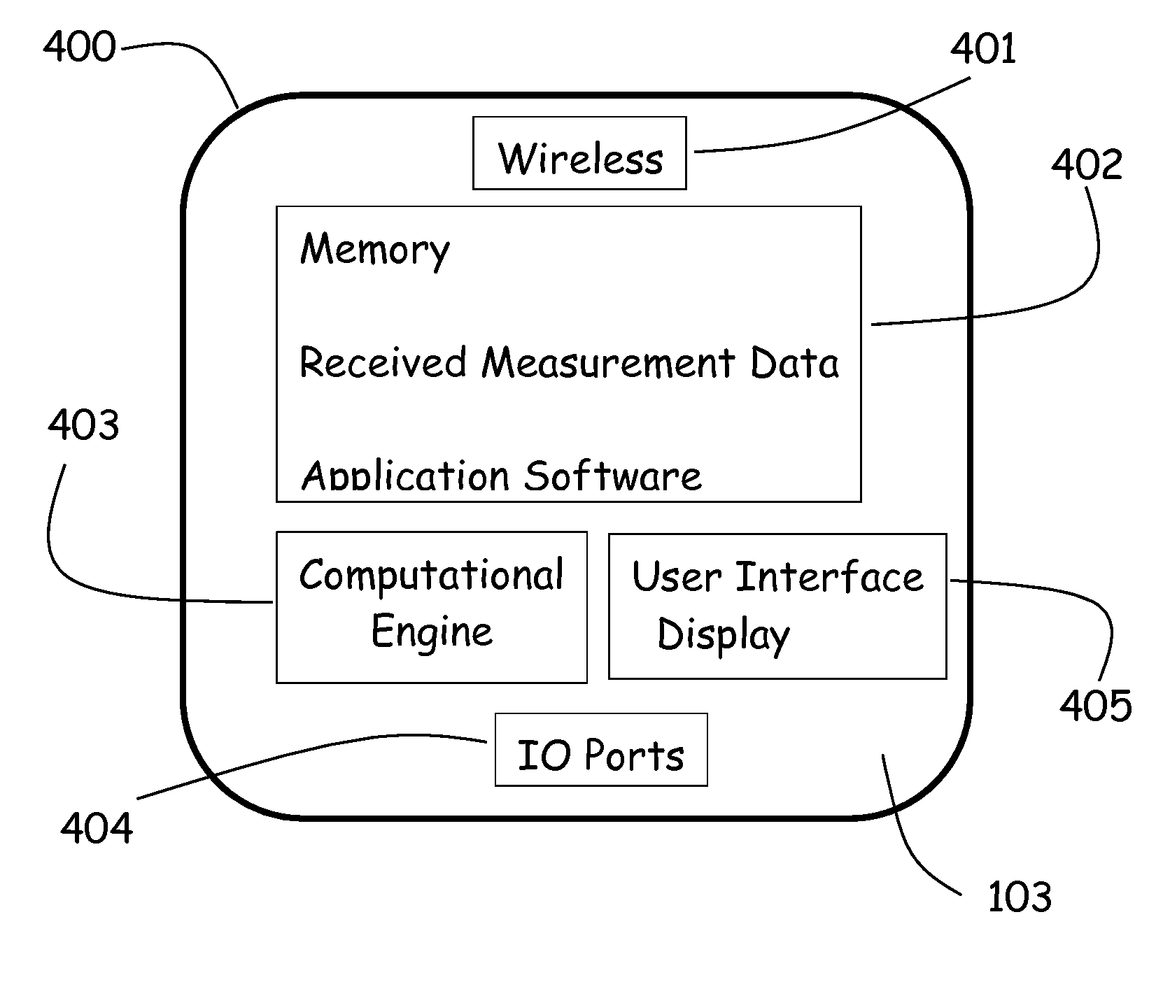 System and Method for Body and In-Vivo Device, Motion and Orientation Sensing and Analysis