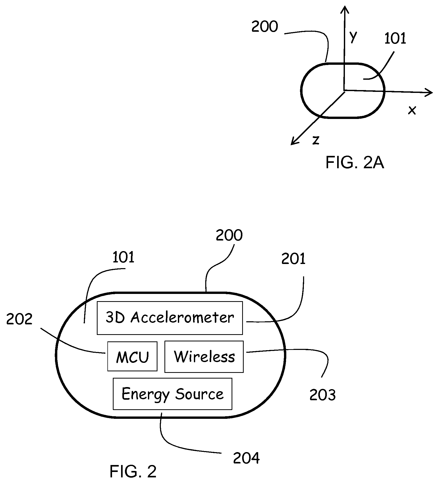 System and Method for Body and In-Vivo Device, Motion and Orientation Sensing and Analysis