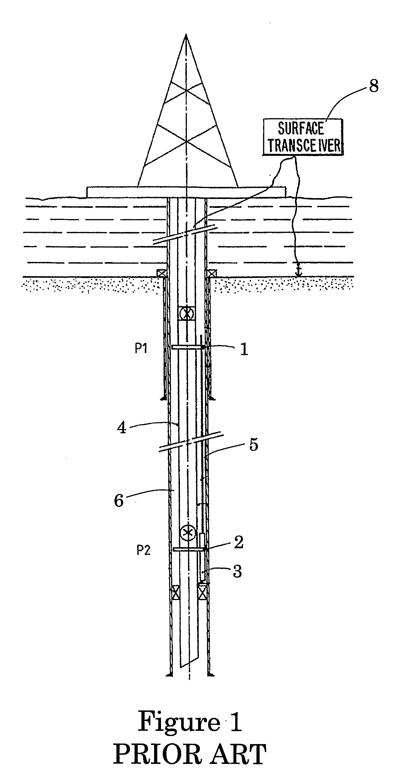 Method and apparatus for transmitting or receiving information between a down-hole eqipment and surface