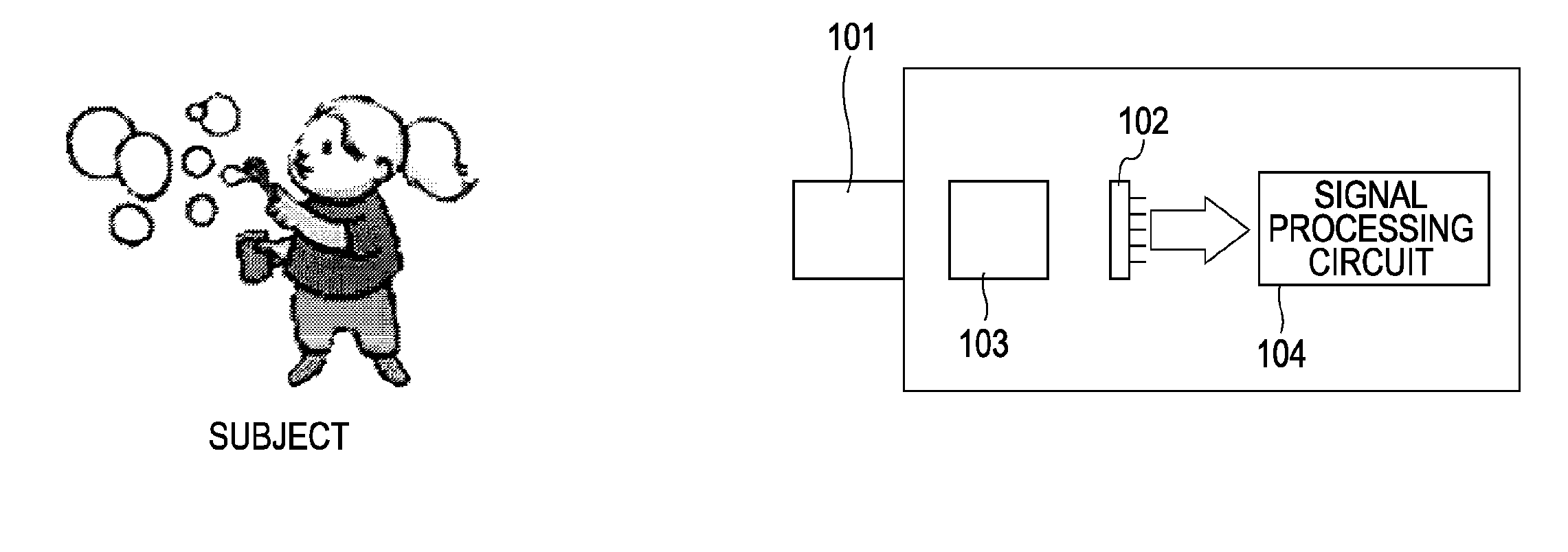 Imaging apparatus and method