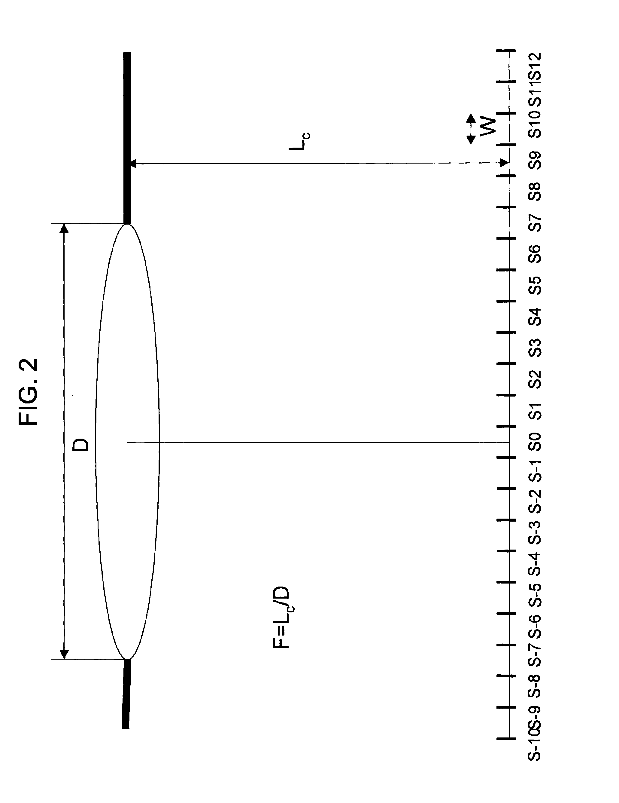 Imaging apparatus and method