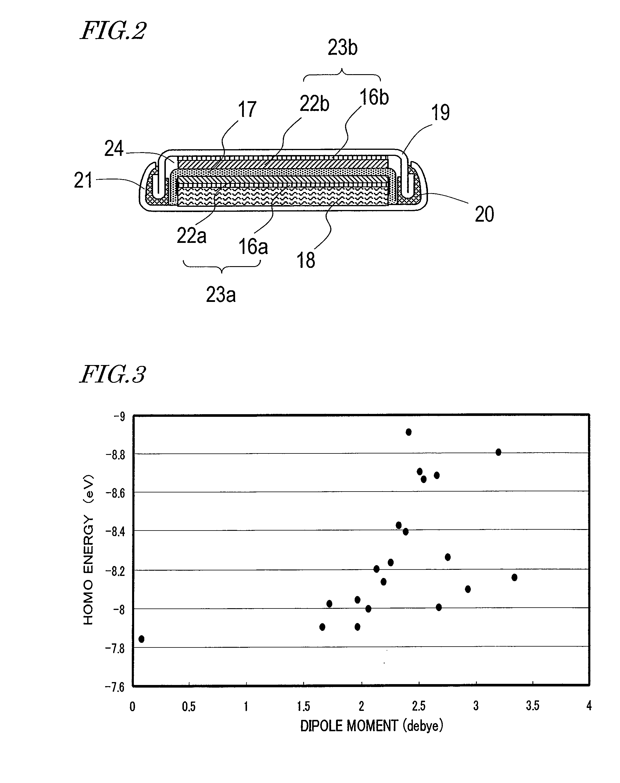 Nonaqueous solvent and nonaqueous electrolytic solution for electricity storage device and nonaqueous electricity storage device, lithium secondary battery and electric double layer capacitor using the same