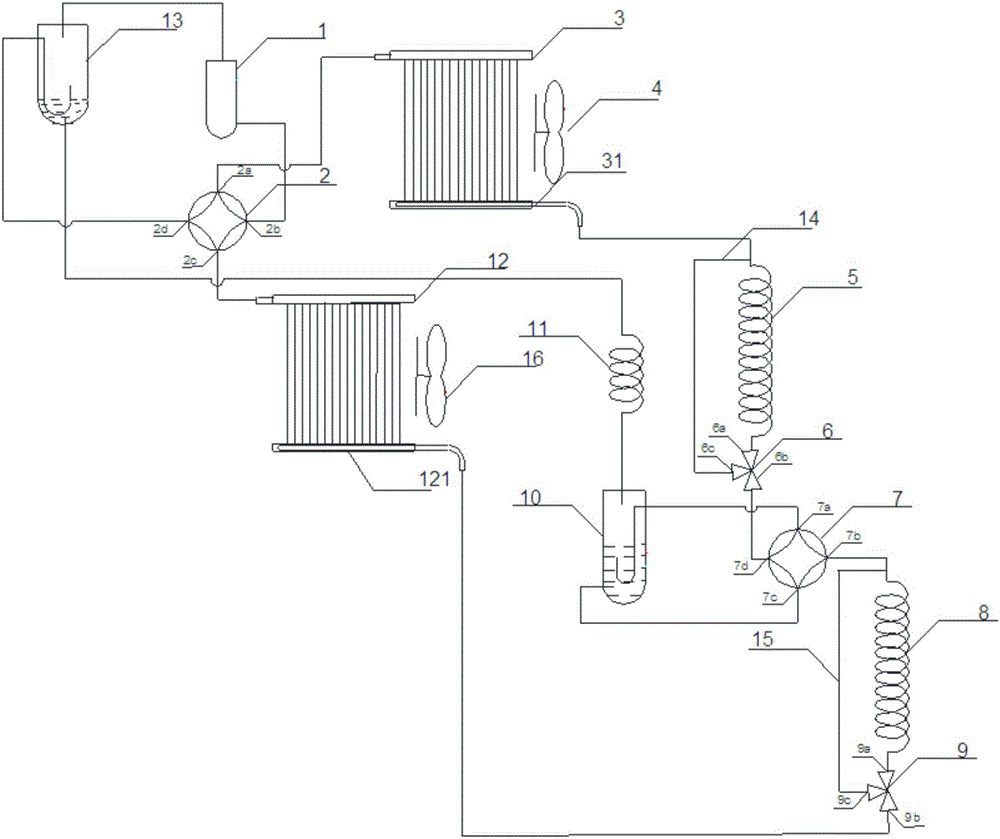 Micro-channel heat pump loop provided with gas-liquid separation devices arranged in front of evaporators